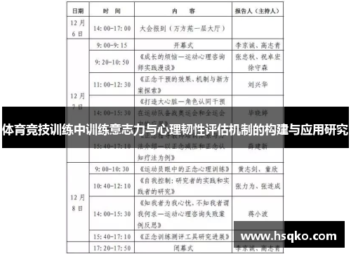 体育竞技训练中训练意志力与心理韧性评估机制的构建与应用研究